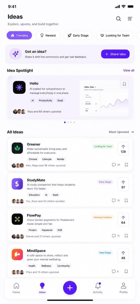 Aurayla ideas board with trending projects and upvotes